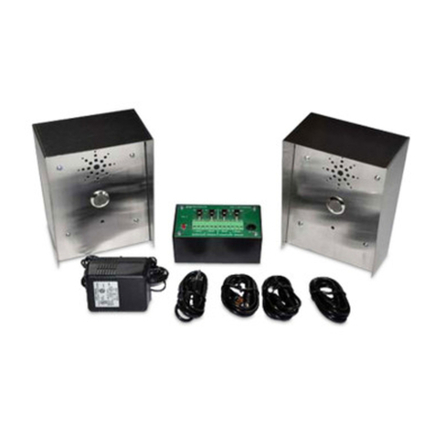 ETS STWI5-SE2 User manual