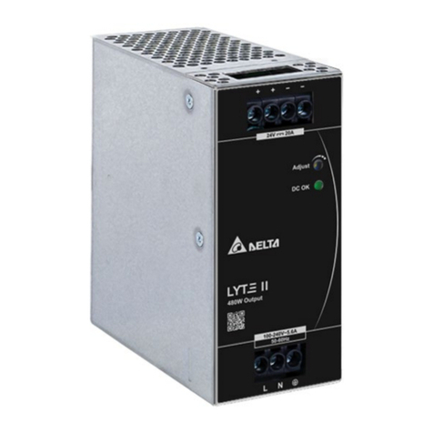 Delta LYTE II DRL-480W Series User manual