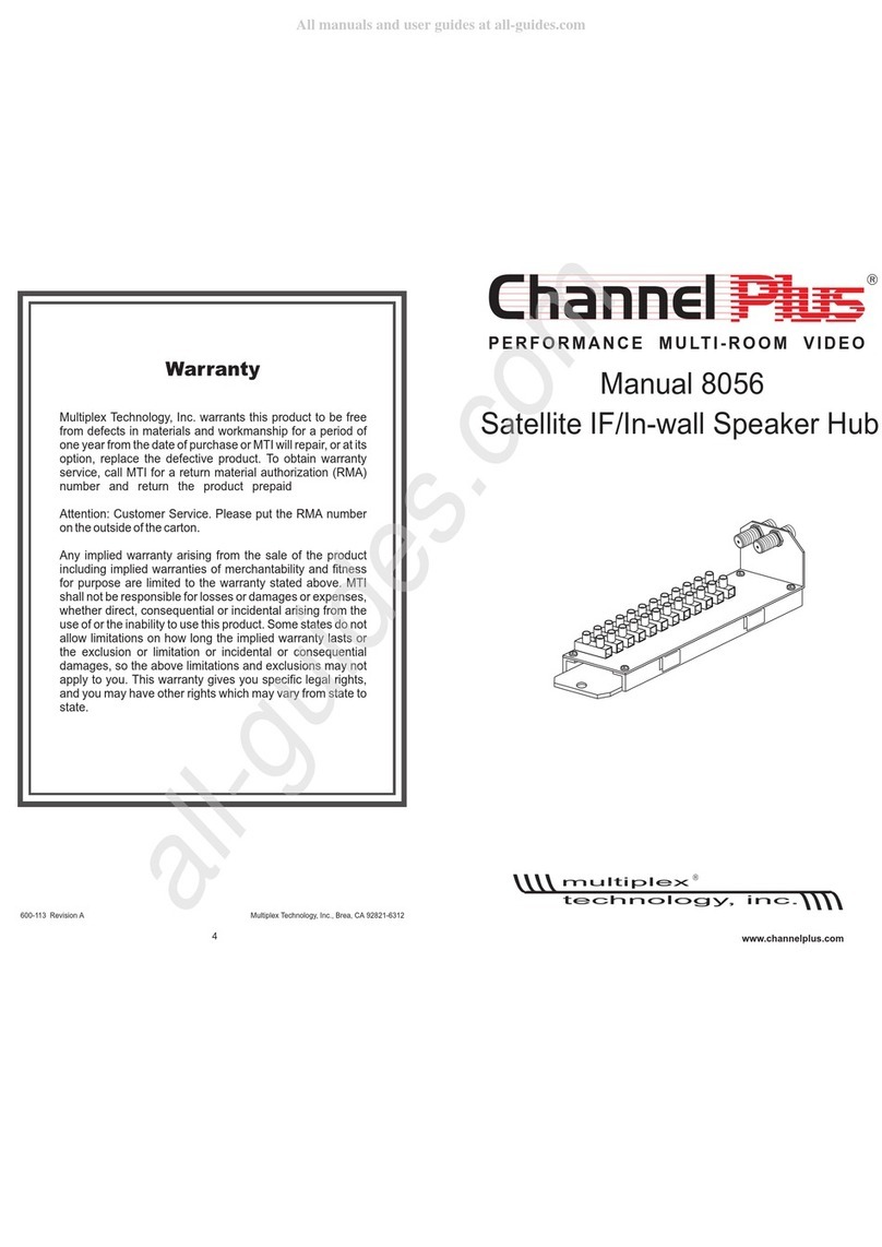 Multiplex Channel Plus 8056 User manual