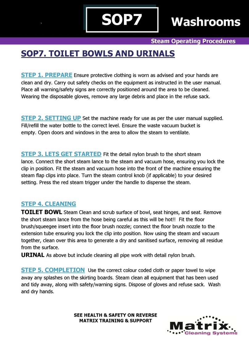 Matrix SOP7 Manual