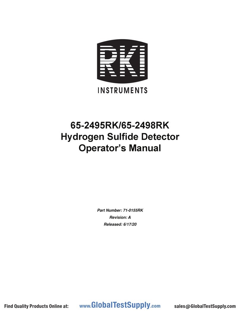 RKI Instruments 65-2495RK User manual