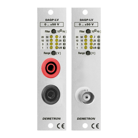 Dewetron DAQP-LV Technical reference manual