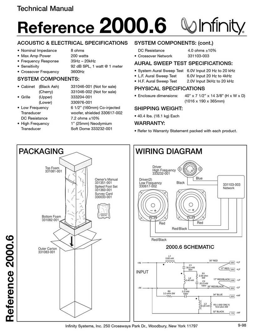 Infinity Reference 2000.6 Technical manual