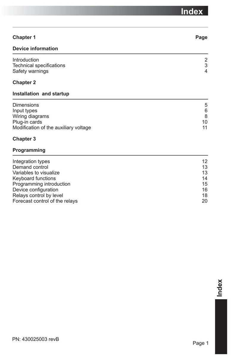 Circutor DH96-CPP manual