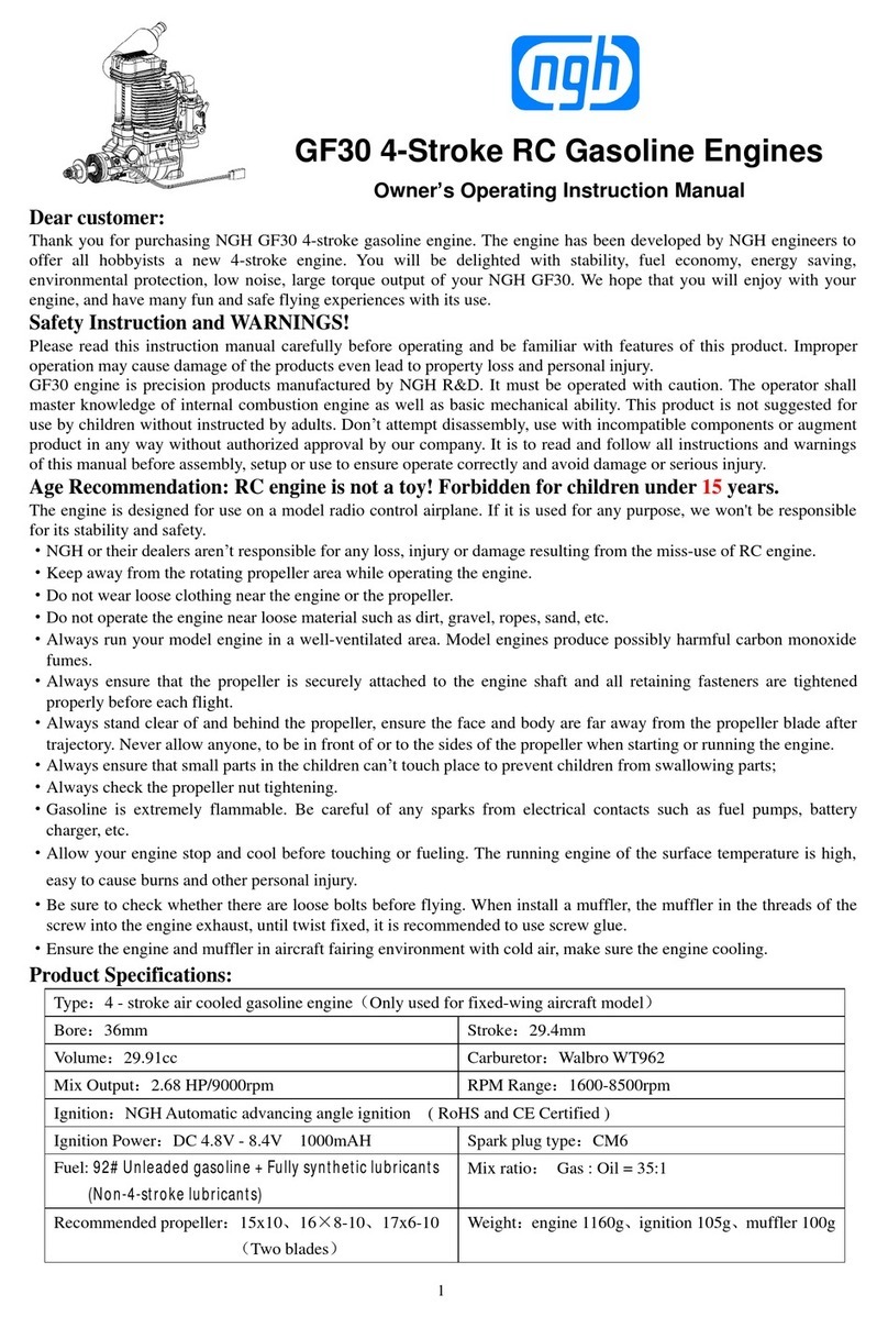 NGH GF30 Operation manual
