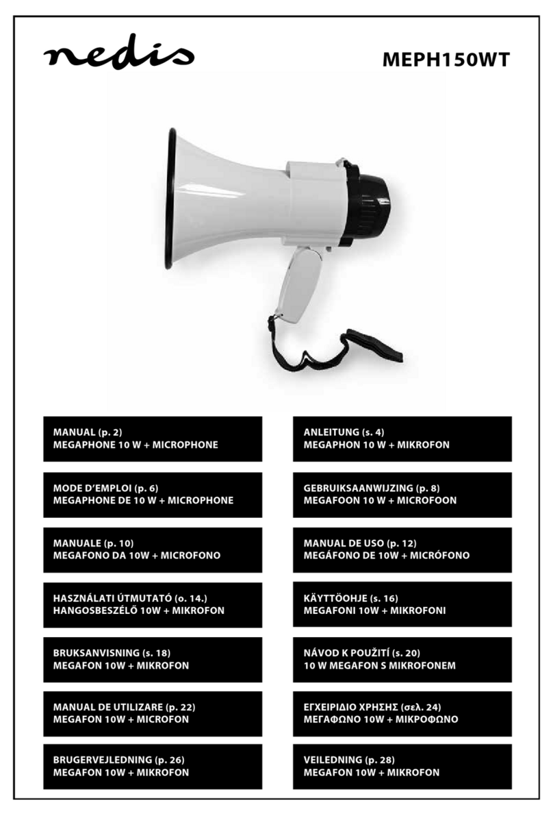 nedis MEPH150WT manual