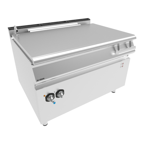 Inoksan PERFECT 700 Series instruction manual