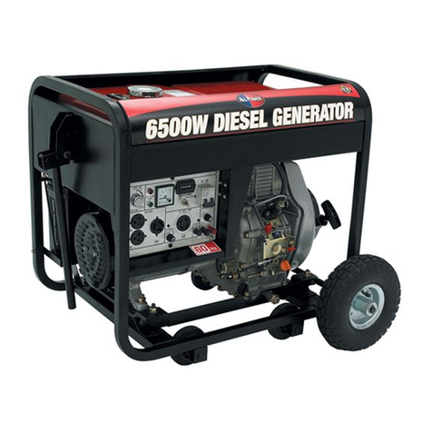 ALLPOWER APG3201N owner's manual