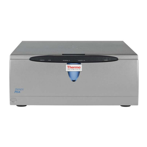 Thermo Scientific Dionex ICS Series User manual