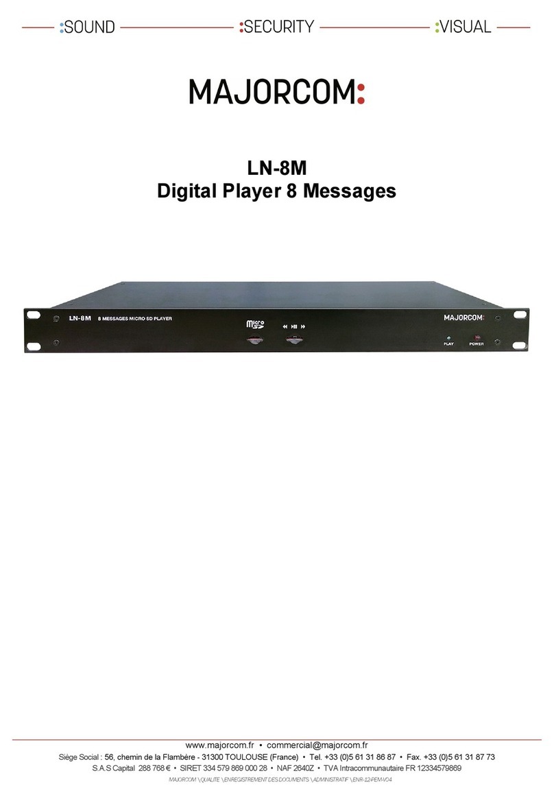 Majorcom: LN-8M quick start guide