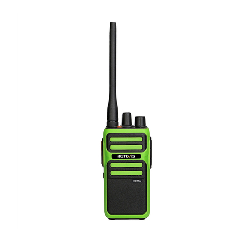 Retevis RB17A User manual