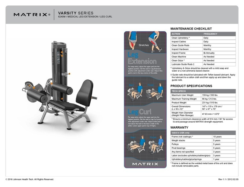 Matrix VARSITY Series User manual