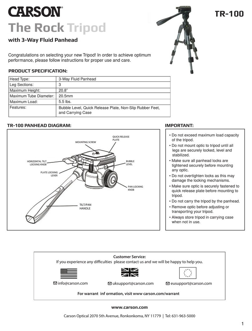 Carson TR-100 User manual