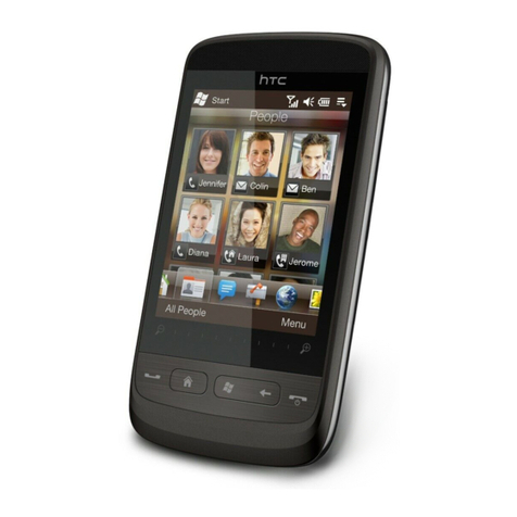 HTC T3333 User manual