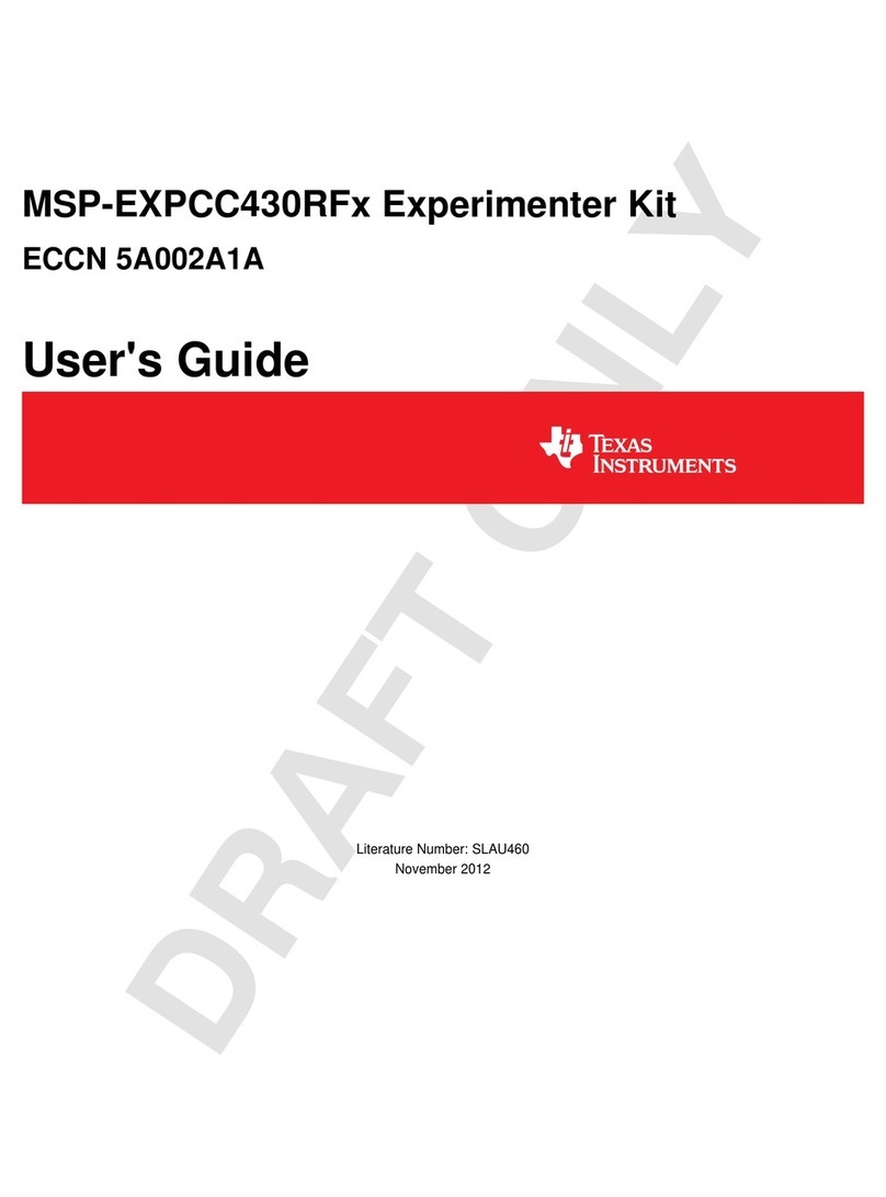 Texas Instruments MSP-EXPCC430RF Series User manual
