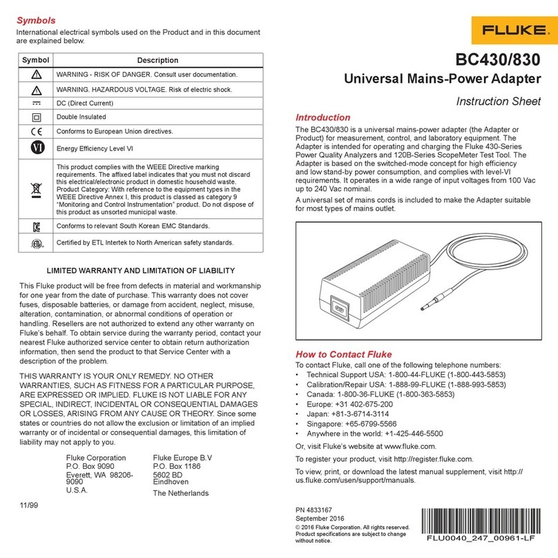 Fluke BC430/830 User manual