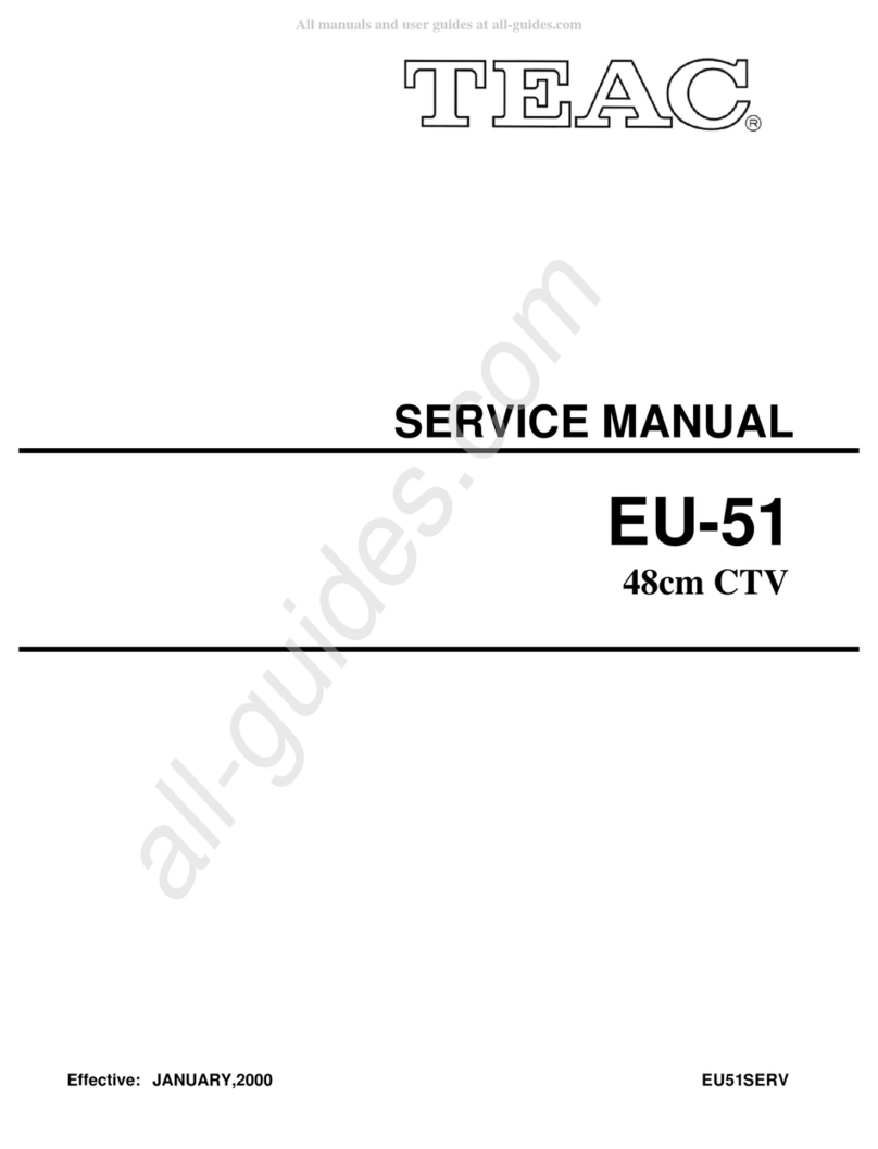 Teac EU-51 User manual