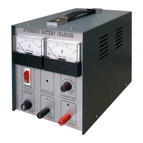 Kutai electronics CH12 User manual