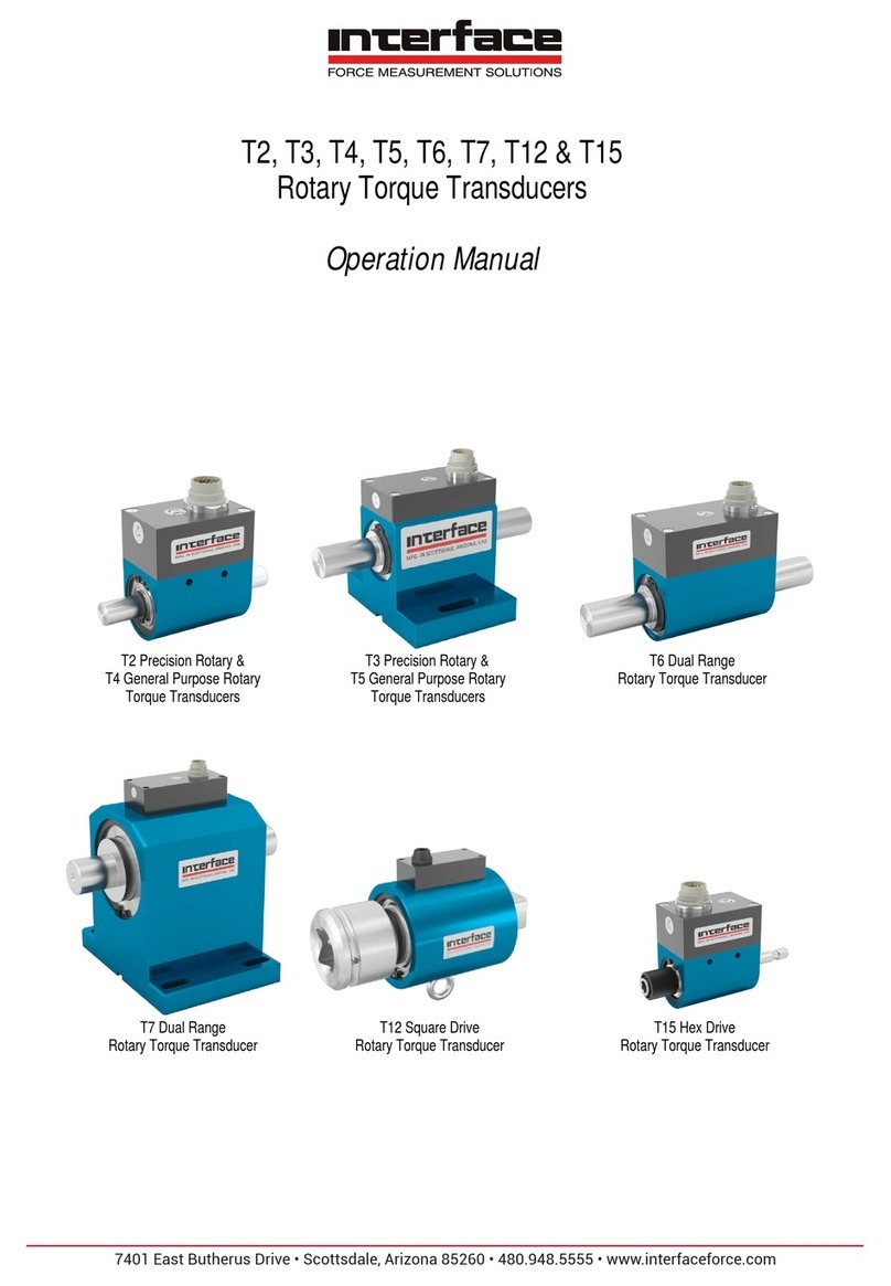 Interface T2 Operation manual