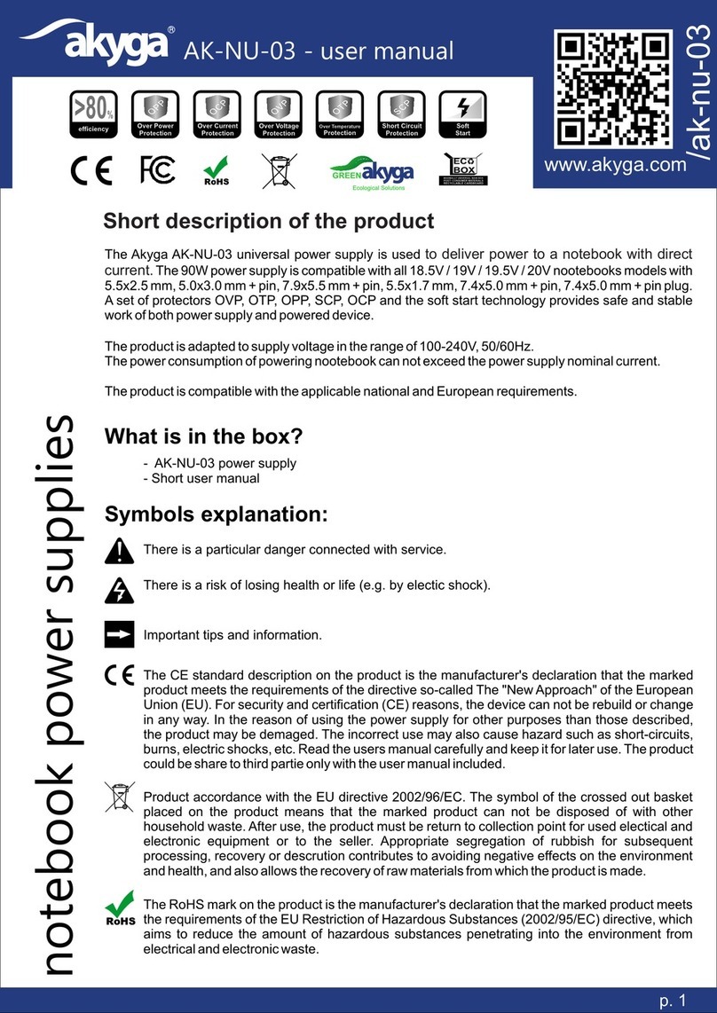 Akyga AK-NU-03 User manual