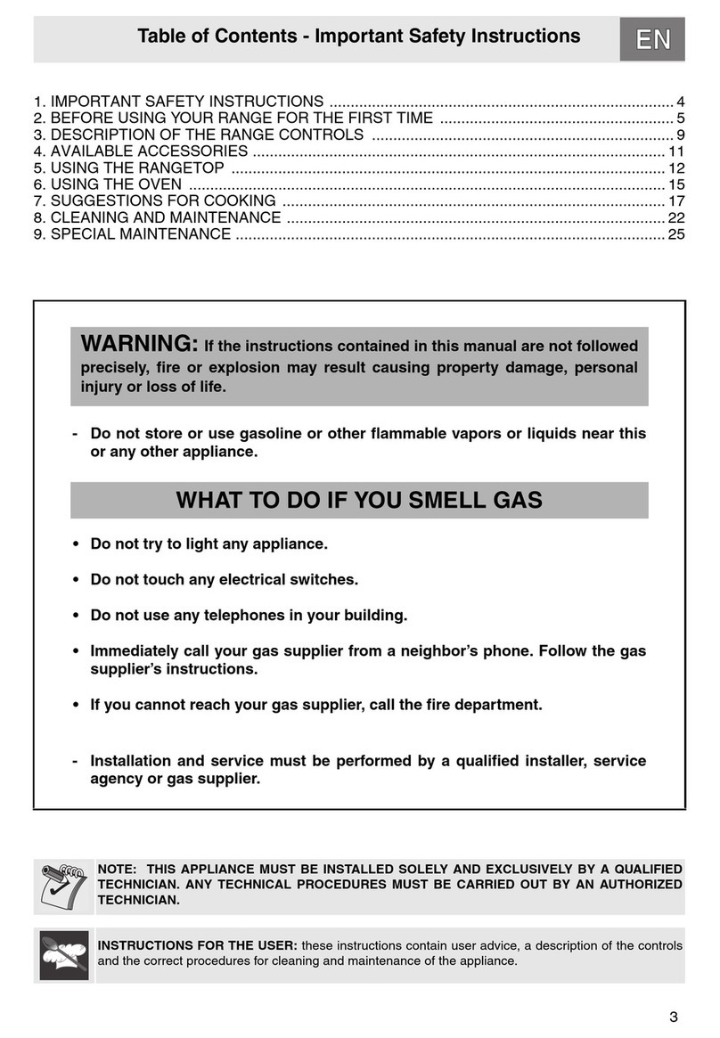 Smeg C36GGRU manual