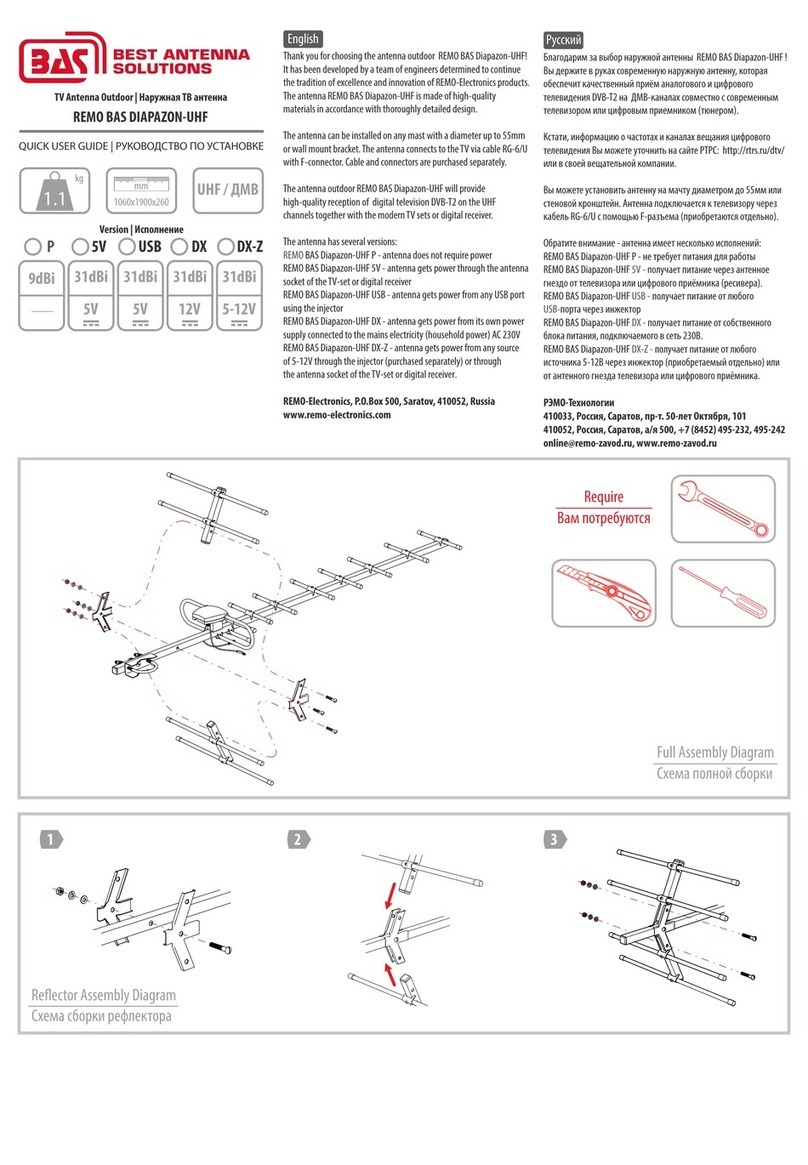 REMO Electronics BAS DIAPAZON-UHF Quick user guide