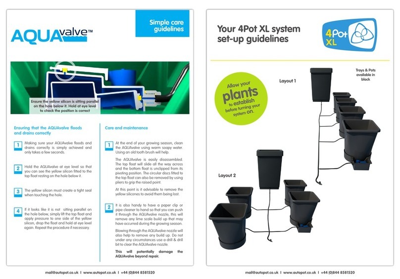 AQUAvalve 4Pot XL Set-up guidelines