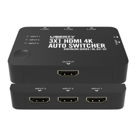 LIBERTY AV SOLUTIONS DL-A31-H2 quick guide LIBERTY AV SOLUTIONS DL-A31-H2 quick guide