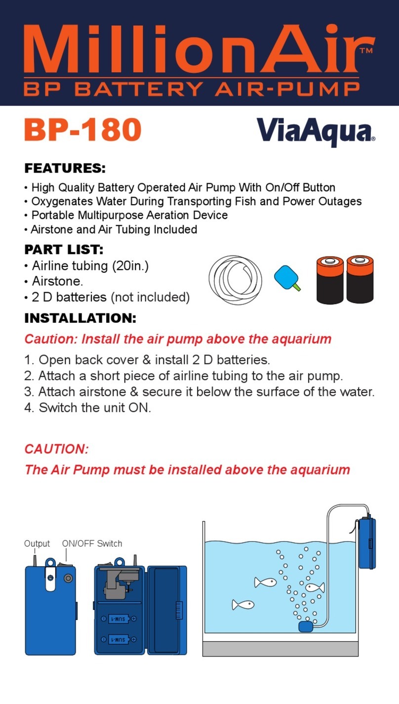 Commodity Axis ViaAqua MillionAir BP-180 quick start guide Commodity Axis ViaAqua MillionAir BP-180 quick start guide