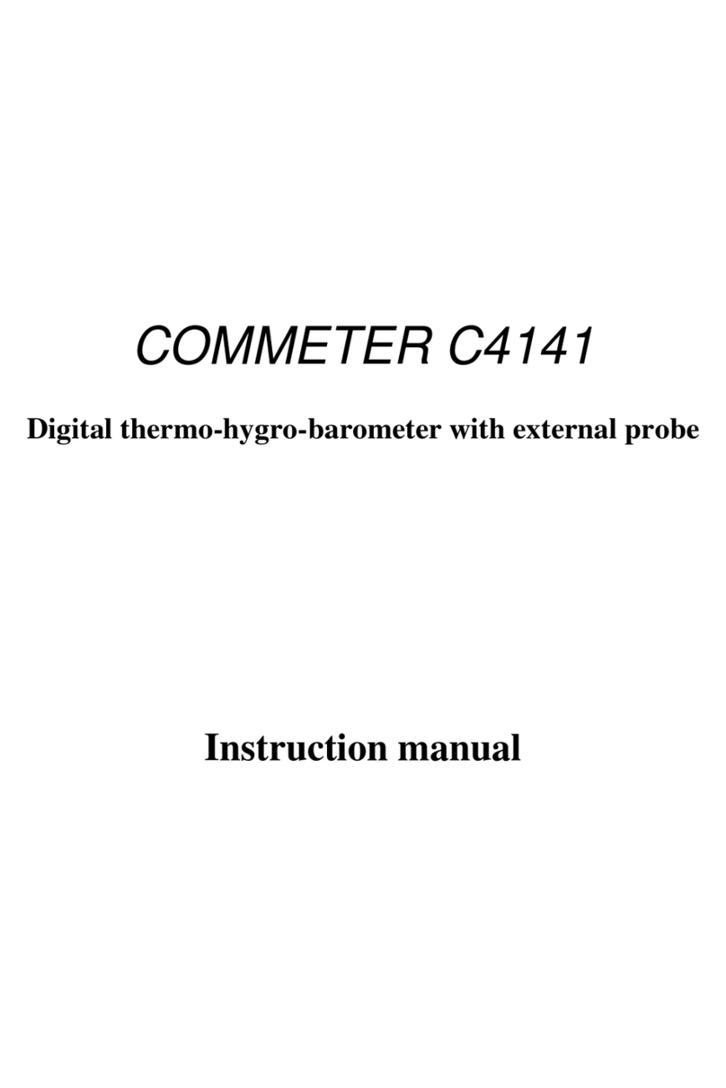 Atal COMMETER C4141 User manual
