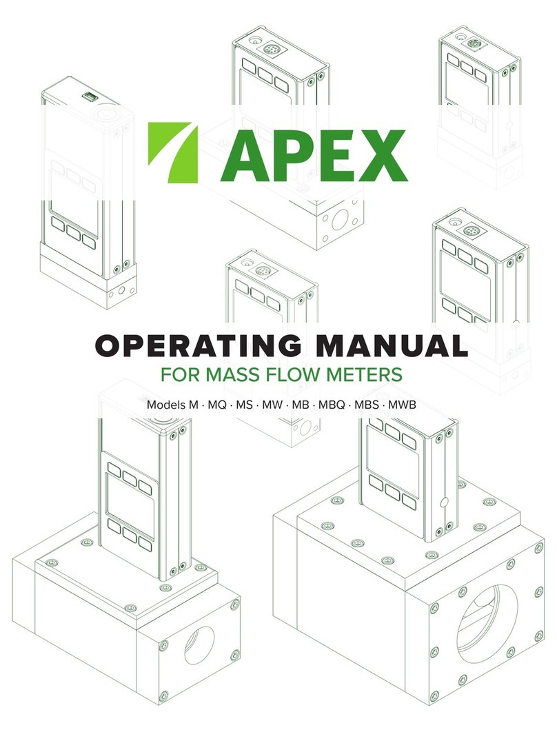 Apex Digital M User manual