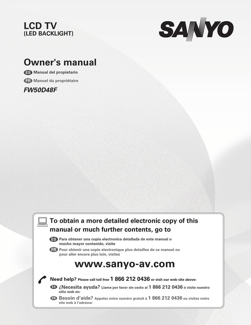 Sanyo FW50D48F User manual Sanyo FW50D48F User manual