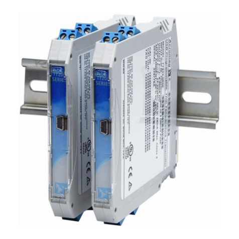 Acromag TT231-0600 user manual