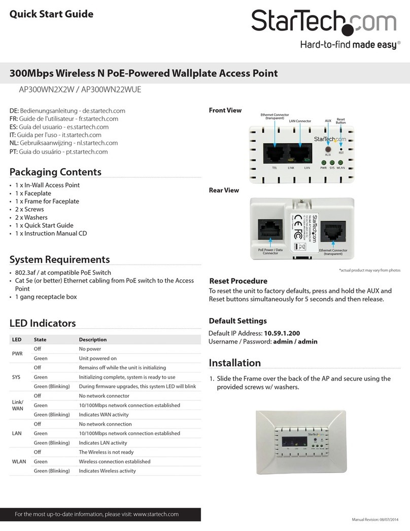 StarTech.com AP300WN2X2W quick start guide