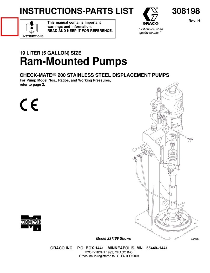 Graco 231169 Operation manual