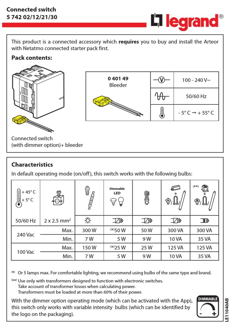 LEGRAND 5 742 02 quick start guide