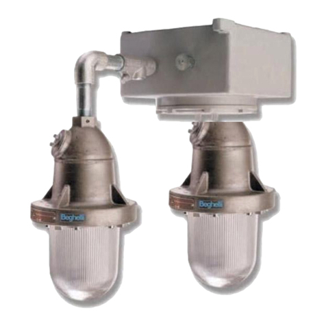 Beghelli Sicura Unit User manual