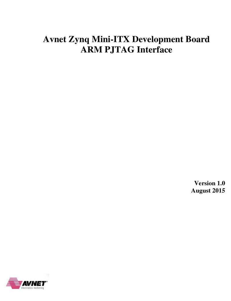 Avnet Zynq Mini-ITX User manual