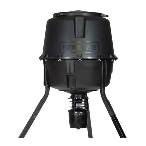 Moultrie Pro Hunter II instructions Moultrie Pro Hunter II instructions