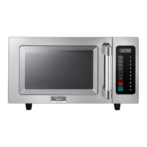 Midea 1025F1A User manual