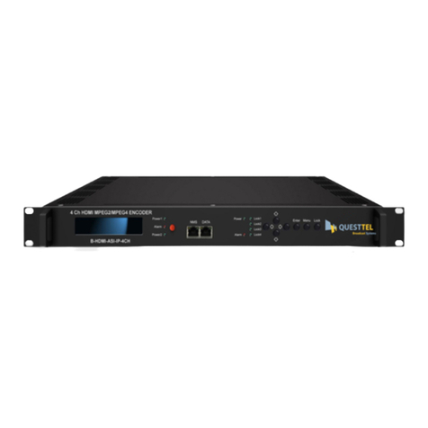 Questtel B-HDMI-ASI-IP-4CH user manual