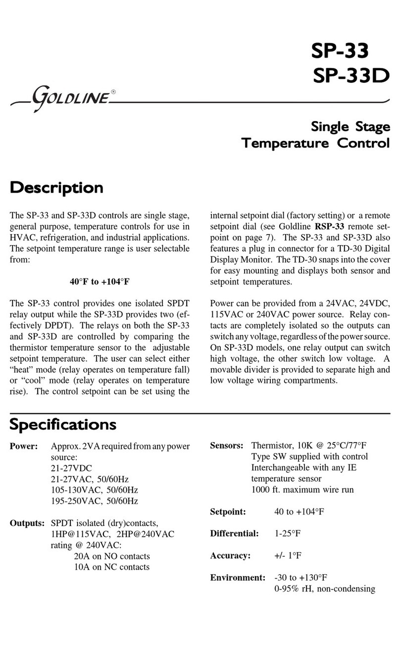 Goldline SP-33 quick start guide