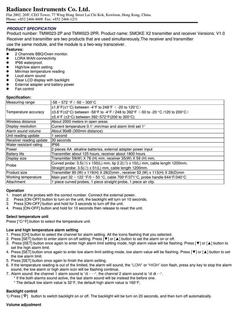 Radiance instruments TMW023-2P User manual