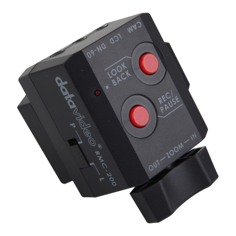 Data Video RMC-200 instruction manual