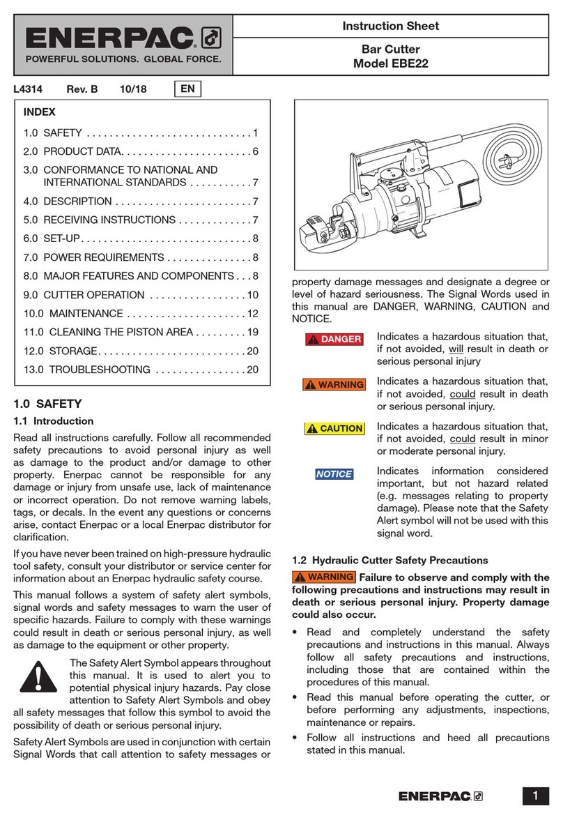 Enerpac EBE22 User manual Enerpac EBE22 User manual