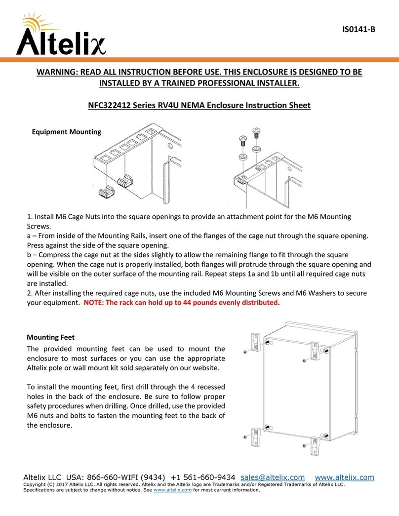 Altelix NFC322412 Series User manual