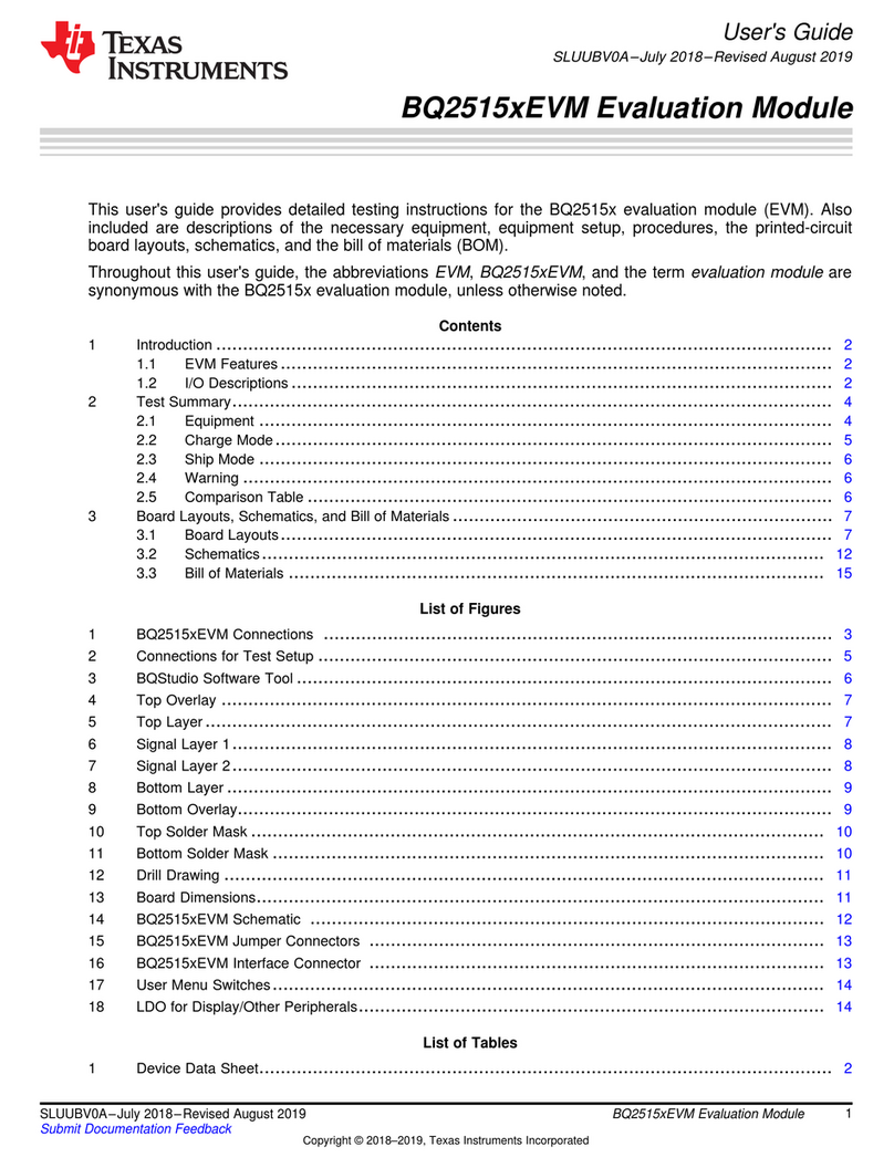 Texas Instruments BQ2515 EVM Series User manual