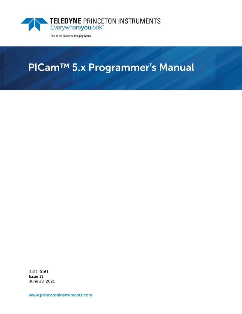 Teledyne Princeton Instruments PICam 5.x Operating and maintenance manual