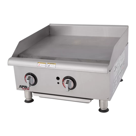 APW Wyott GGM-18S owner's manual