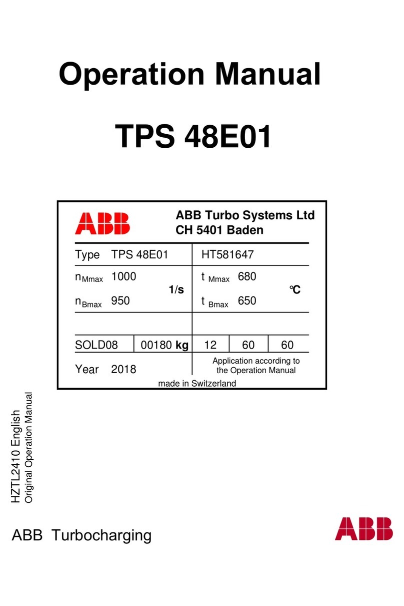 ABB HT581647 operating instructions